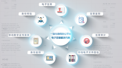 福建省電子信息集團 推動互聯(lián)網(wǎng)信息服務創(chuàng)新發(fā)展的關(guān)鍵力量