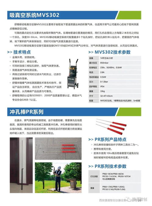 管線探測檢測儀器與環(huán)保技術(shù)推廣服務綜合指南